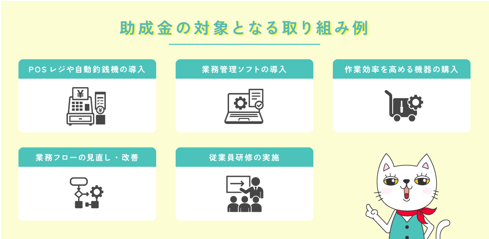 業務改善助成金